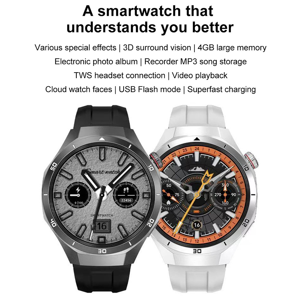 DT5 Pro Smartwatch für Männer  – Smartwatch Digital Watches For Men Bewertung und Preis