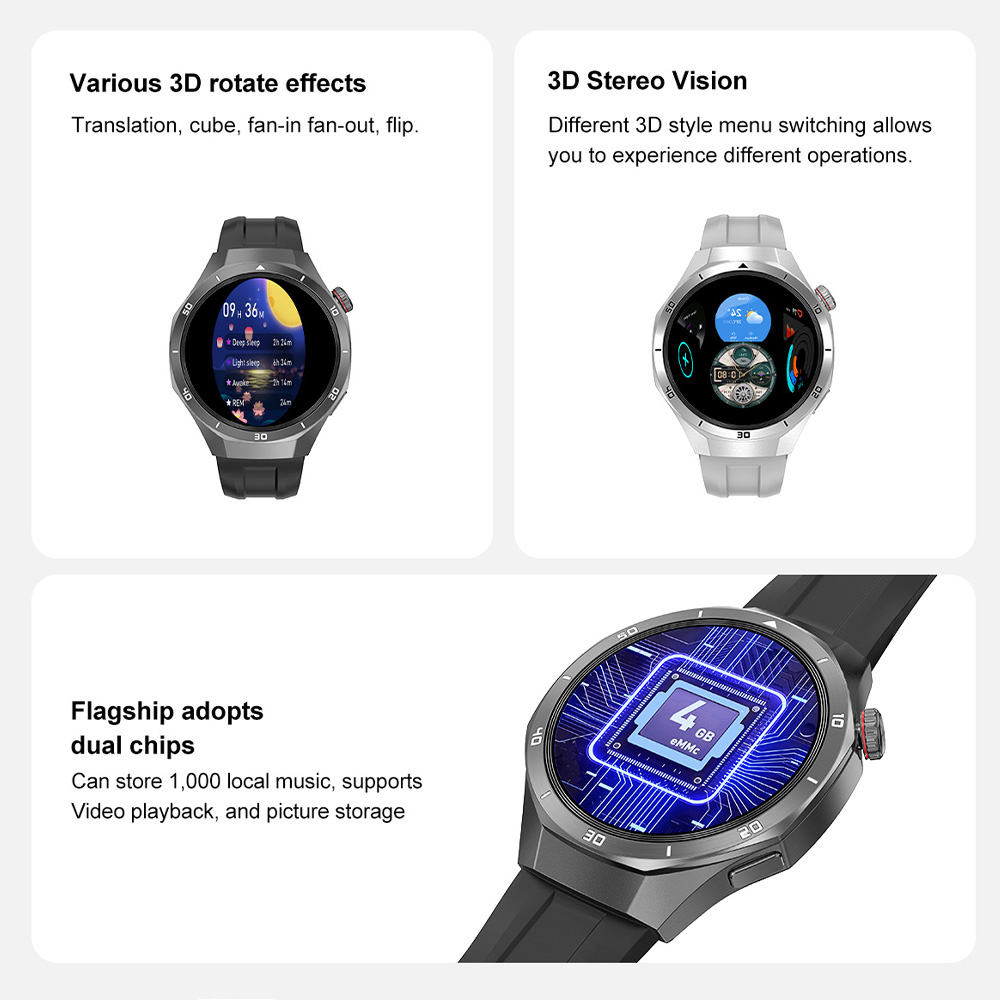 DT5 Pro Smartwatch für Männer  – Smartwatch Digital Watches For Men Bewertung und Preis