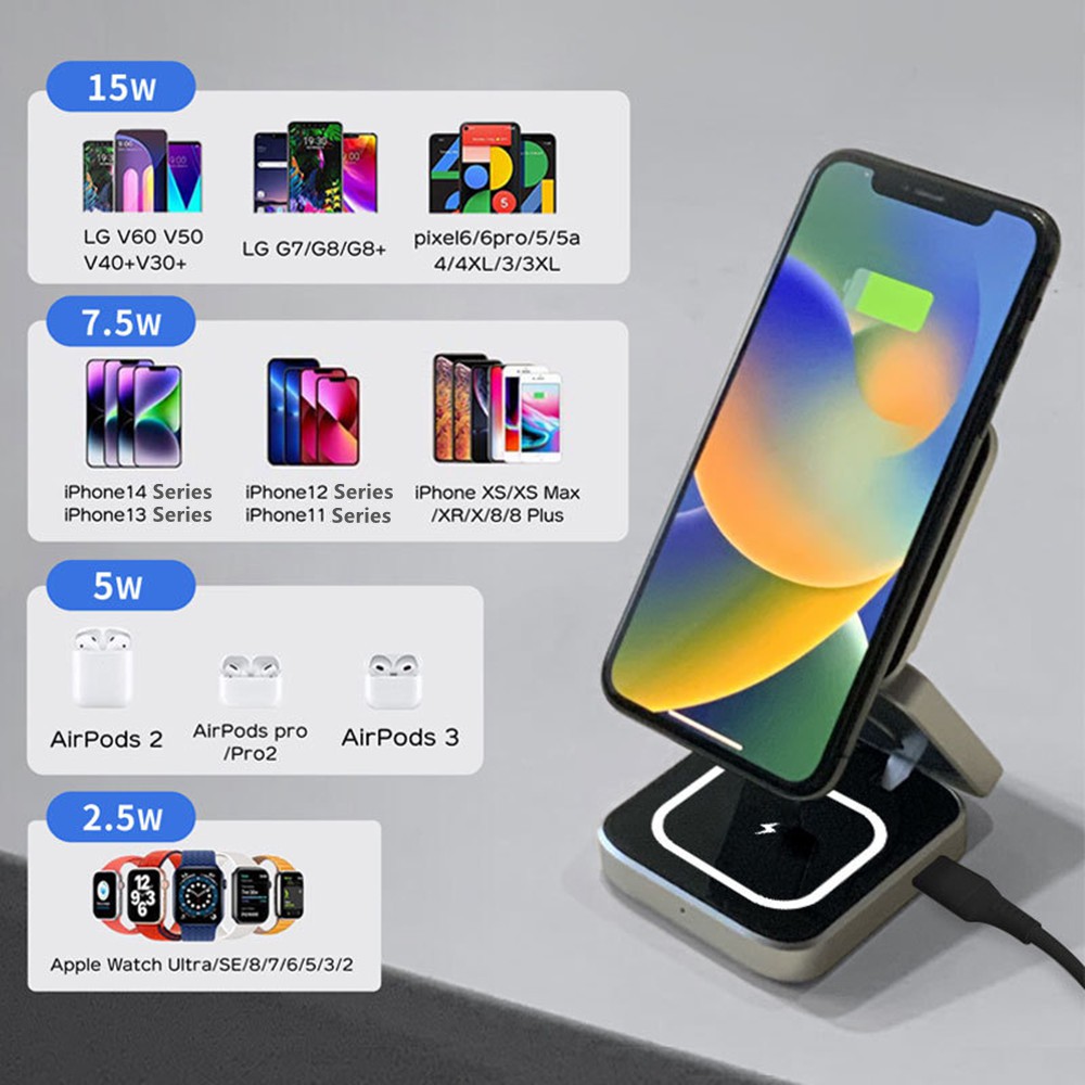 Faltbare magnetische drahtlose – Watch 7 Smartwatch Iphone Bewertung und Preis